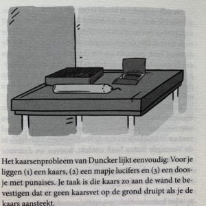 Het kaarsenprobleem van Duncker beschreven. Uit Ping! Waar goede Ideeën vandaan komen door Bas Kast