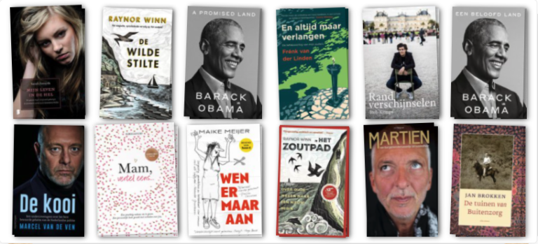 De meest populaire biografieën die op dit moment in de TOP12 staan