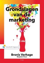 Grondslagen van de marketing